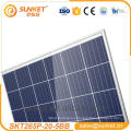 pv module flexible Acerca de